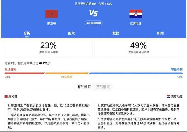 明星的自拍